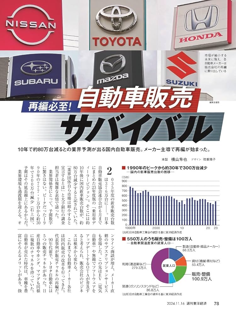 週刊東洋経済 2024年11/16号（超・孤独社会）[雑誌] | 週刊東洋